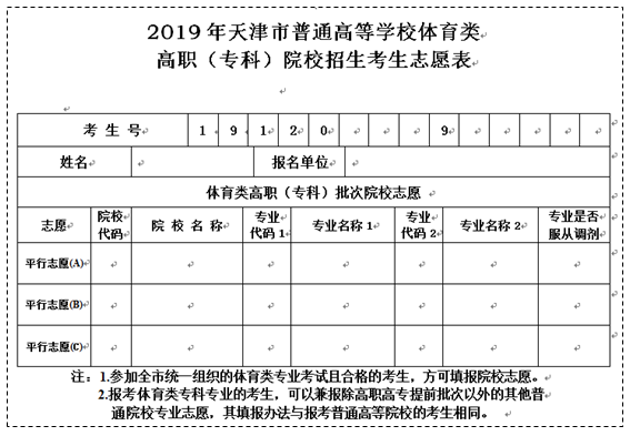 天津 - 高考填报志愿指南系列[四]