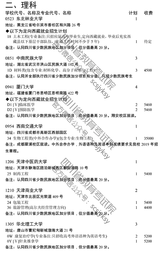 四川 - 关于普通高校本科第一批录取未完成计划院校第二次征集志愿的通知