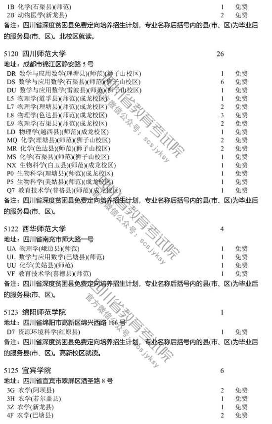 四川 - 关于深度贫困县普通类本科和省级公费师范生本科未完成计划院校征集志愿的通知