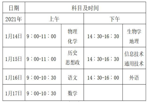 重庆 - 2020-2021年度普高学业水平合格性考试报名工作即将启动
