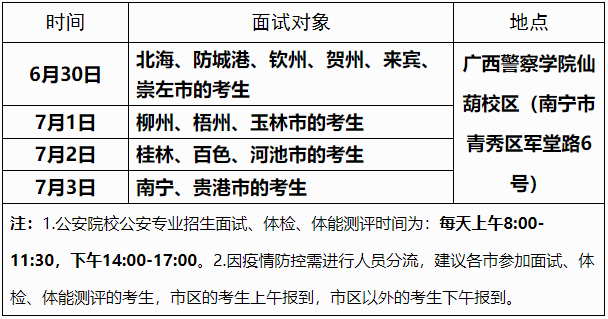 广西 - 2021年公安普通高等院校公安专业招生工作公告