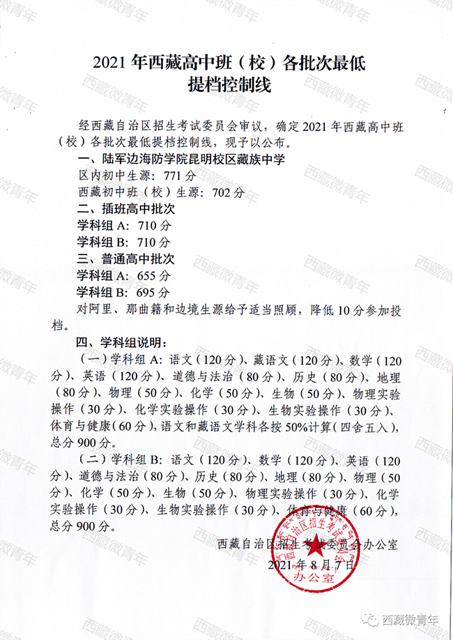 zrg2021080901.png
