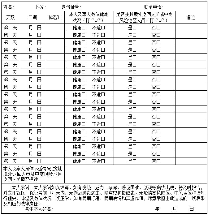 青海 - 关于做好2022年普通高等学校艺术类专业考试招生工作的通知