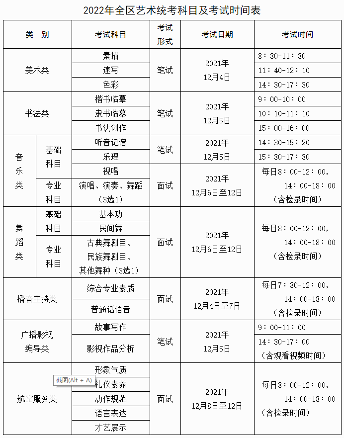 广西2022艺考共3.79万人报名参加考试 考试安排公布