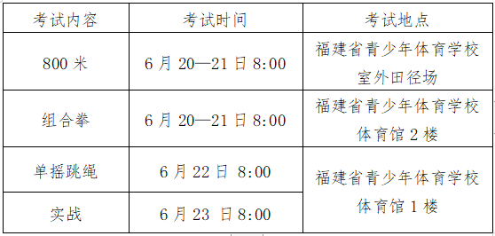 福建体育职业技术学院2.png