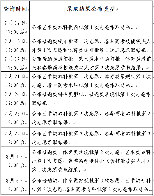 微信图片_20220720171559.png