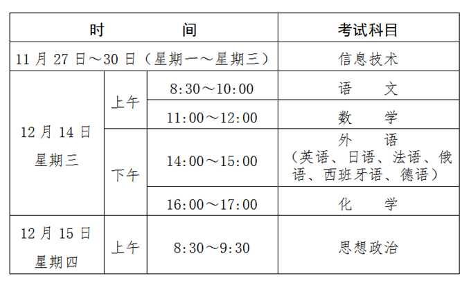 2022下半年贵州省普通高中学考报名时间