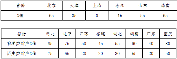 北京化工大学2.png