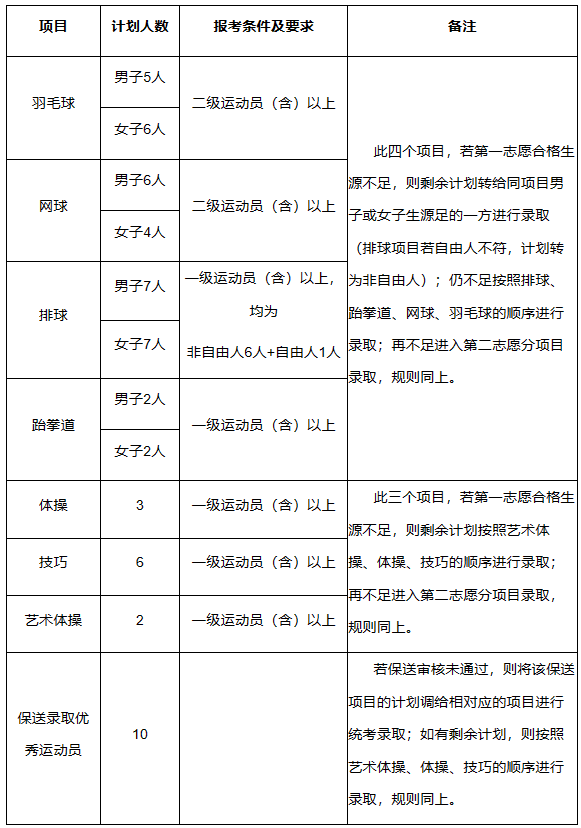 华南.png