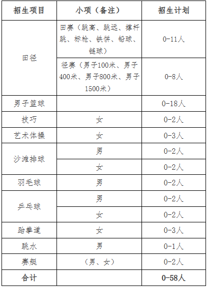 南昌.png