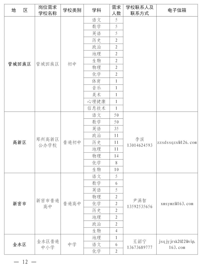 2084个编制岗位！河南这场“网络双选会”即将开始！