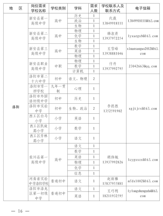 2084个编制岗位！河南这场“网络双选会”即将开始！