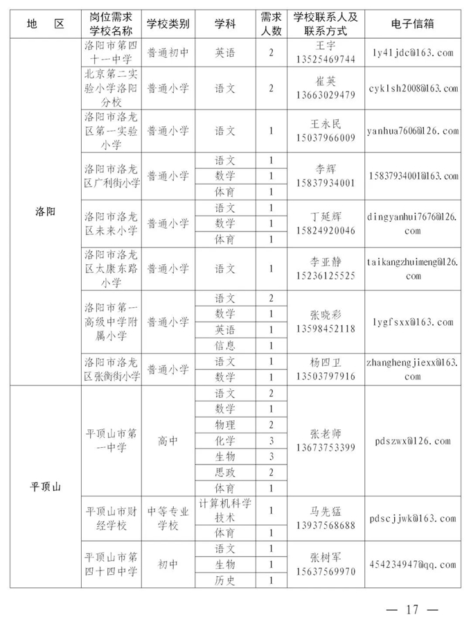 2084个编制岗位！河南这场“网络双选会”即将开始！