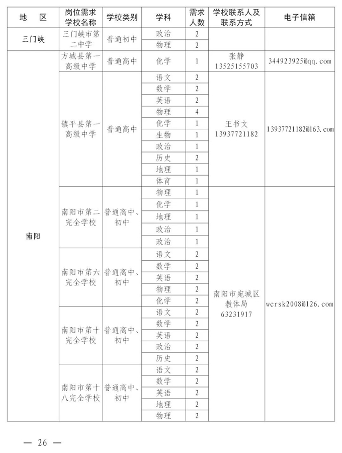 2084个编制岗位！河南这场“网络双选会”即将开始！