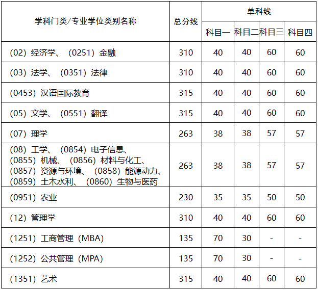 西南科技大学2.png