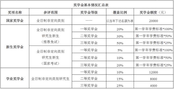 北京国家会计学院.jpg