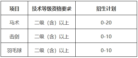 武汉商学院1.png