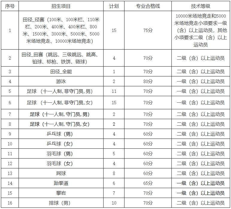 赣南师范大学.png