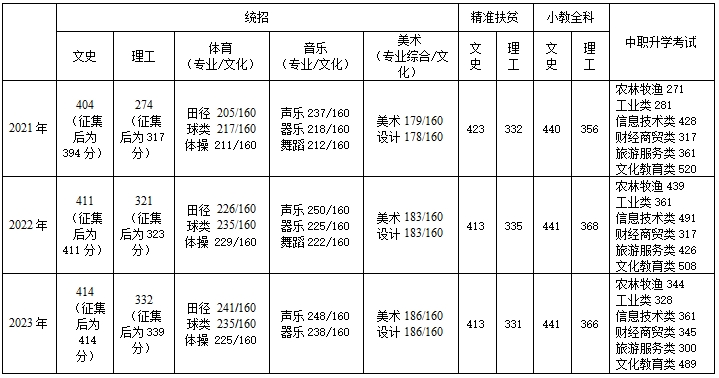 微信截图_20240617170810.png