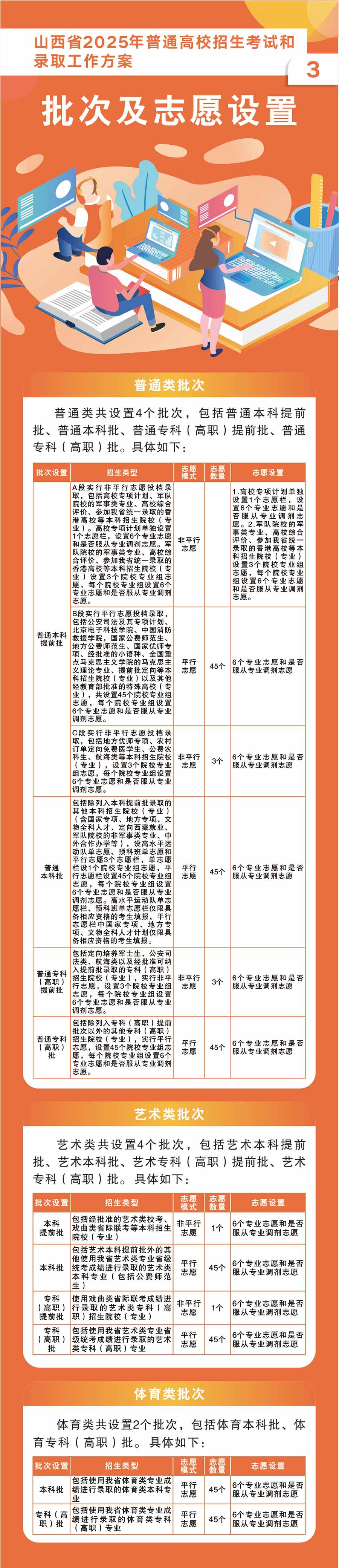20250609高考3.jpg