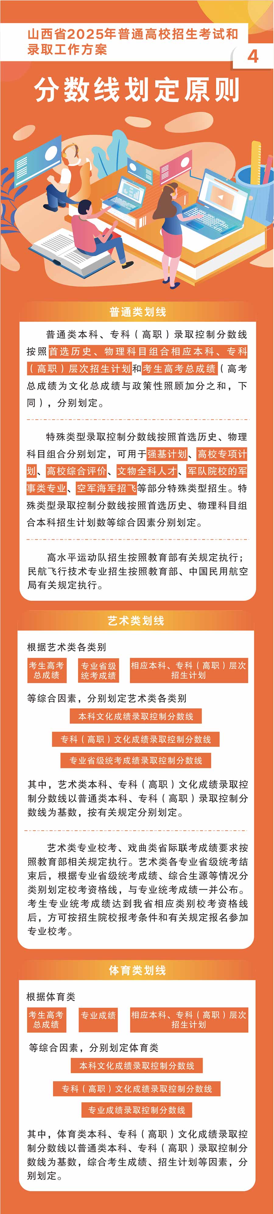 20250609高考4.jpg