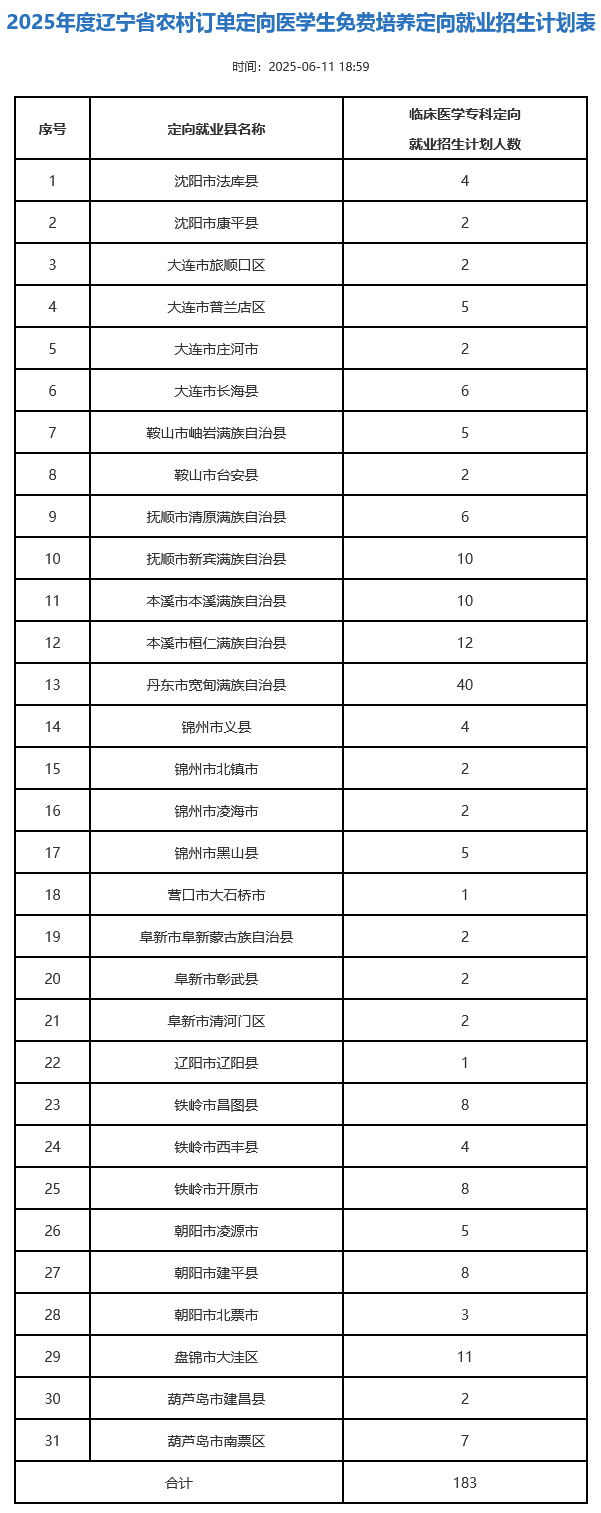 liaon2025061202.png