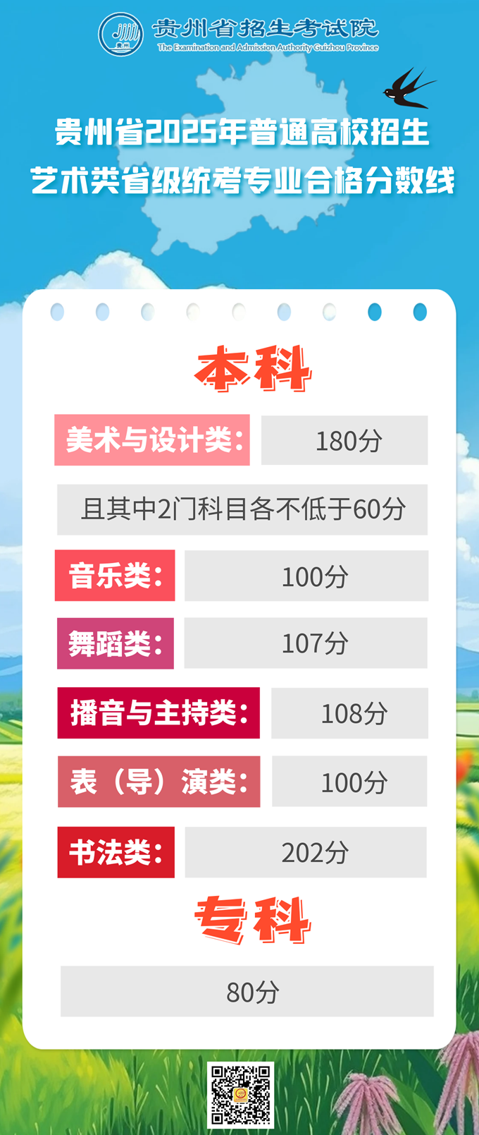 贵州.png