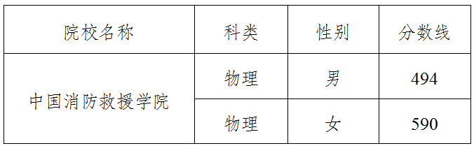 jilin2025062901.png