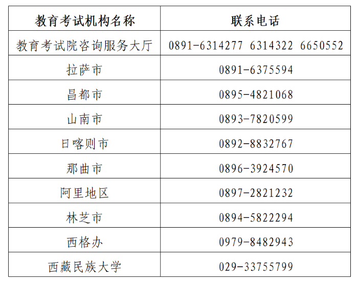 xizang2025080102.png