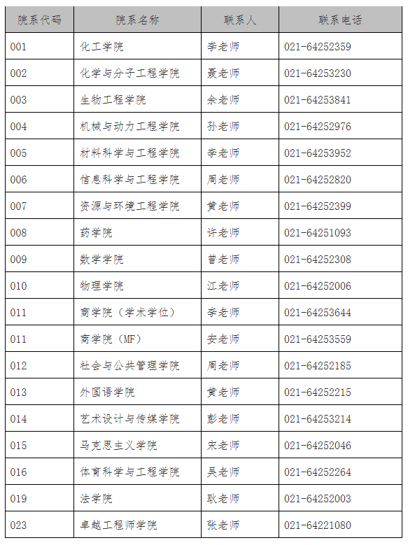 华东理工大学.png