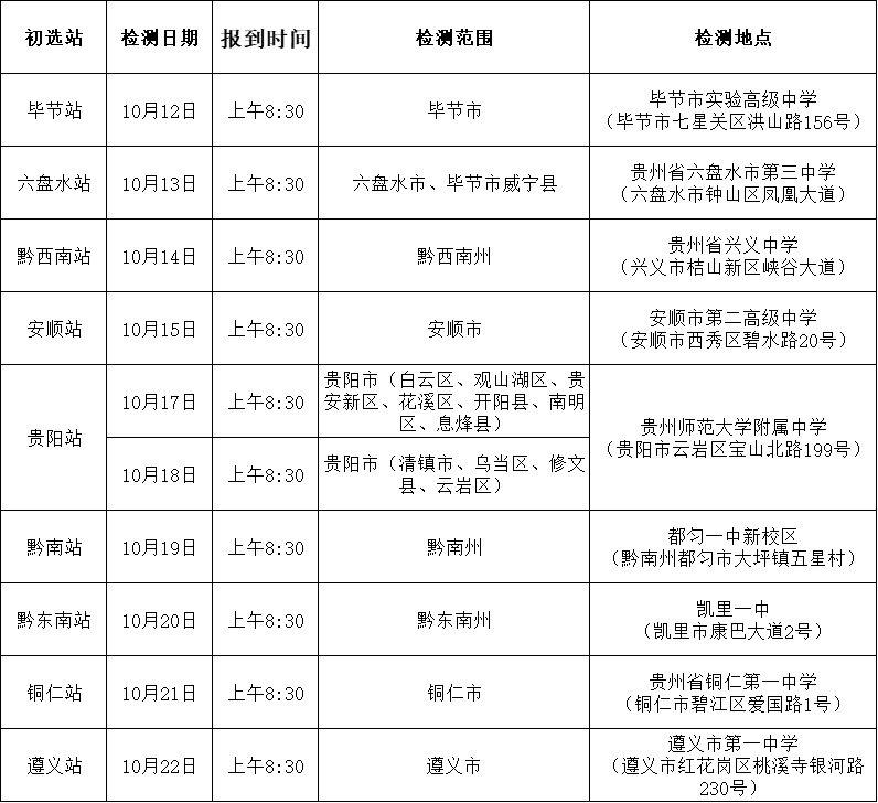 贵州1.png
