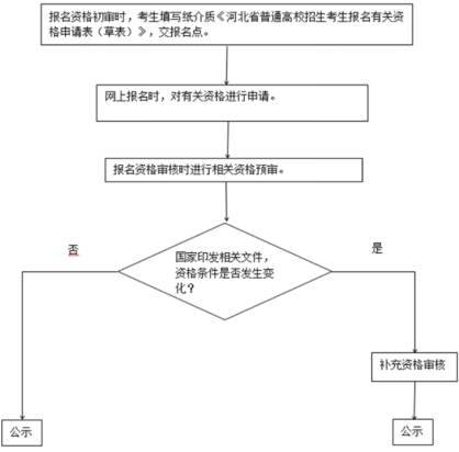 hebei2025101103.jpg