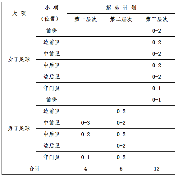 齐鲁工业.png