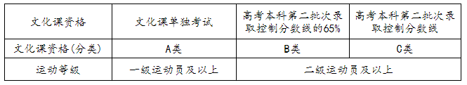 辽宁大学.png