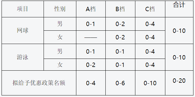 上海.png
