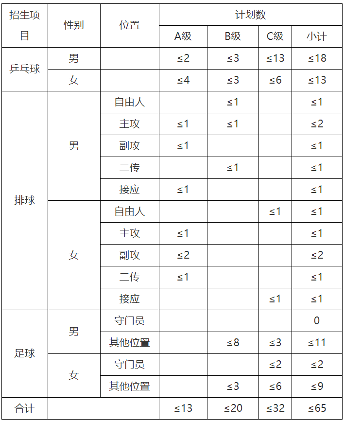 png 简章.png