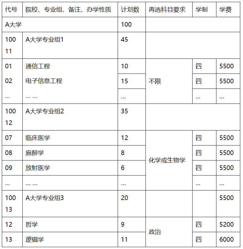 png 广东.png