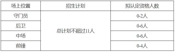 png 北理工.png