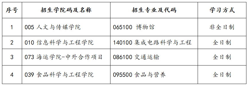 新增.png