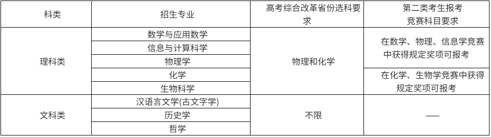WXWorkLocalGovPro_17757860575725.png