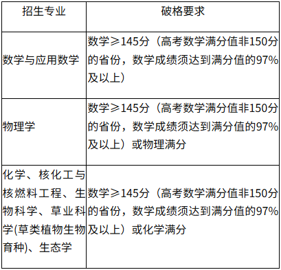 WXWorkLocalGovPro_17757199806828.png