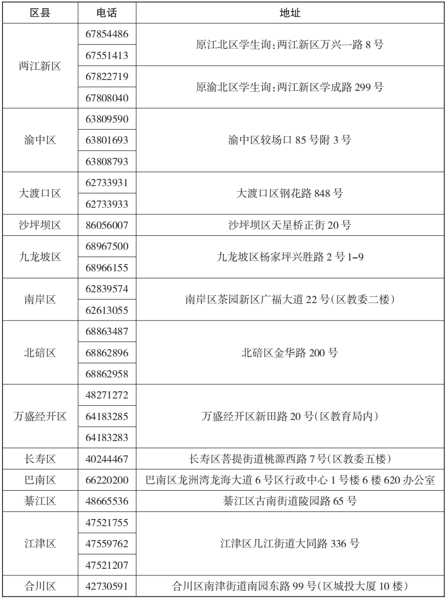 重庆061.png