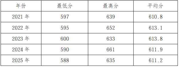 png WXWorkLocalGovPro_177976023342.png