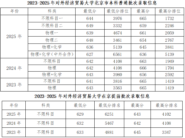 https://t4.chei.com.cn/news/img/2293711456.png