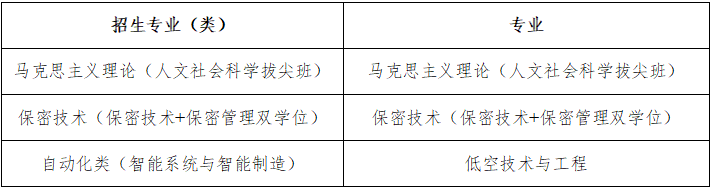 png WXWorkLocalGovPro_17814879719170.png