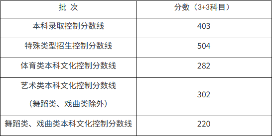8e1b438a-99f0-4937-bf71-1cb645fe737a.png
