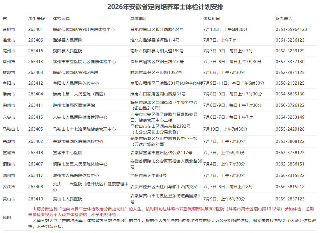 png 安徽1.png